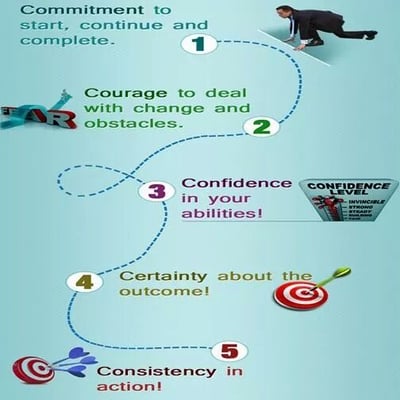 pharmacy technician classes