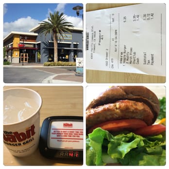 The habit discount coupons