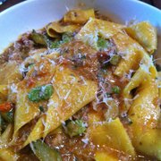 Duck pappardelle with Fava beans and…