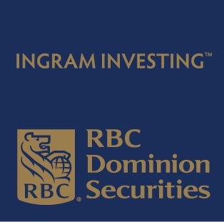 Rbc business plan writer