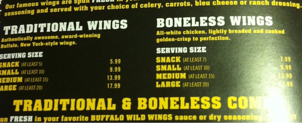 Buffalo Wild Wings Flavor Chart