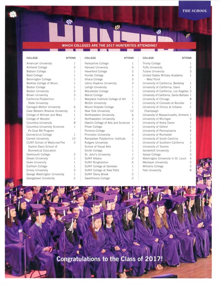 Hunter College High School 12 Photos Middle Schools & High Schools