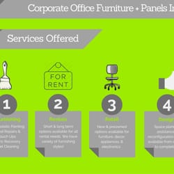 corporate office furniture office equipment 5255 bucknell dr sw