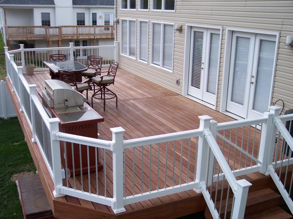 Professional Remodeling Group Llc