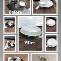 Total Improvement Concepts
