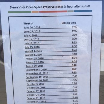 Sierra Vista Open Space Preserve - 312 Photos & 54 Reviews - Hiking - 5347 Sierra Rd, San Jose ...