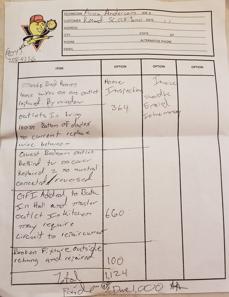 The Sterling Inspection Group