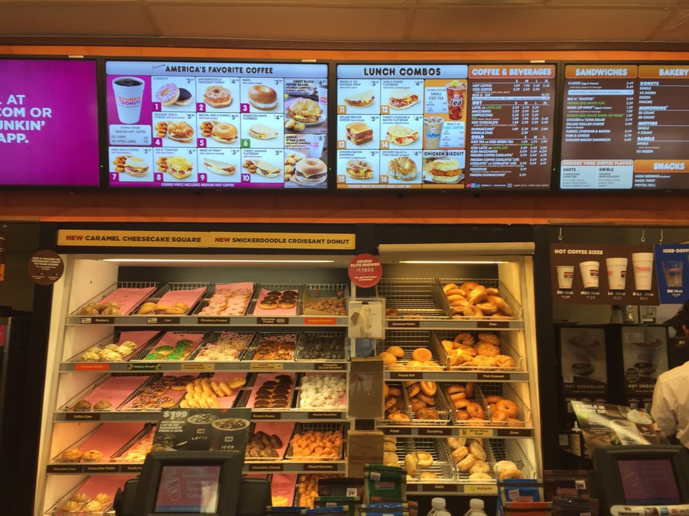Number Of Fast Food Restaurants Number Of Fast Food Restaurants