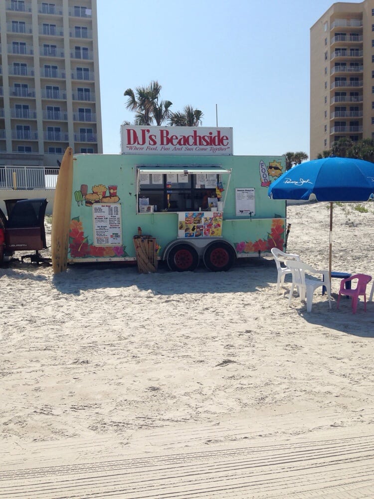 Daytona beach shores restaurant coupons