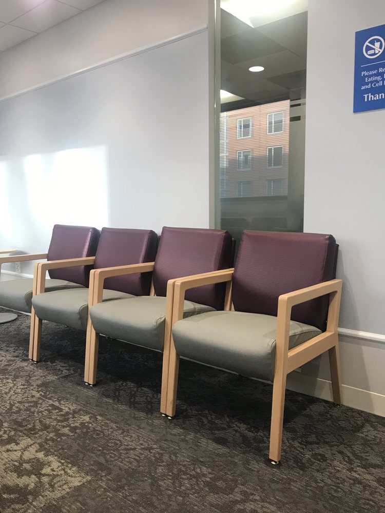 GW Medical Faculty Associates