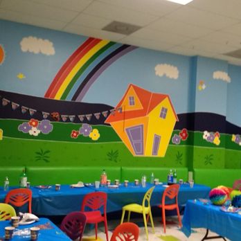 Kids Birthday Parties Las Vegas Nv Kids Birthday Parties Las Vegas Nv