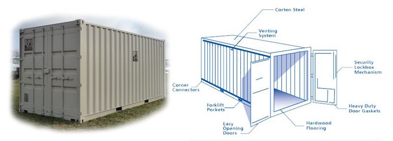 RPJ Waste Services