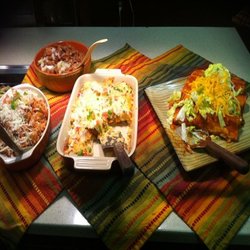 The Best 10 Sandwiches Near Salina Ks 67401 Last Updated December Kansas Buffet Company