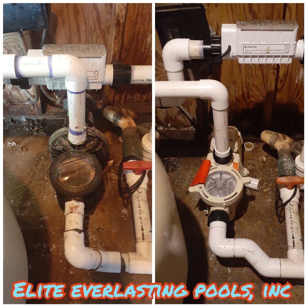 Elite Everlasting Pools