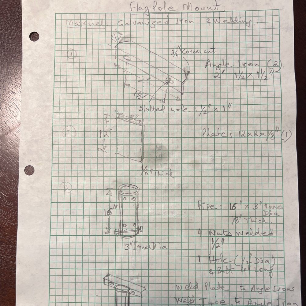 Rocla Welding & Fabrication