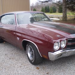 Auto Finance Center >> Toledo Auto Finance Center Car Dealers 4455 Lewis Ave Toledo Auto Finance Center >> Toledo Auto Finance Center Car Dealers 4455 Lewis Ave Toledo