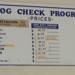 Smog coupons 95826