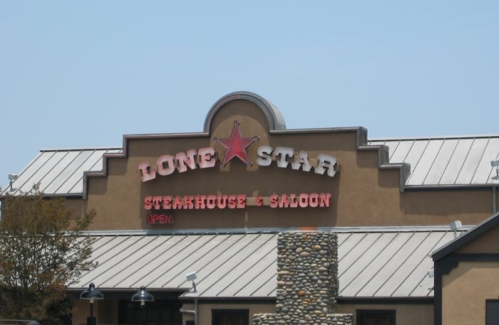 Lone star steakhouse saloon coupons