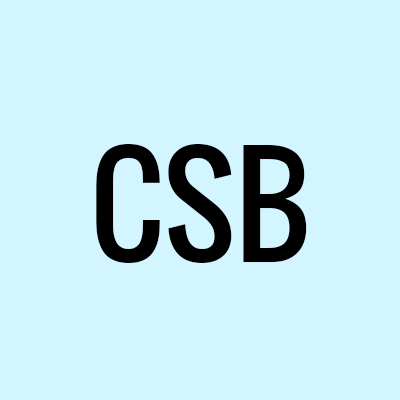 image of business C Scott Buonanno, DMD