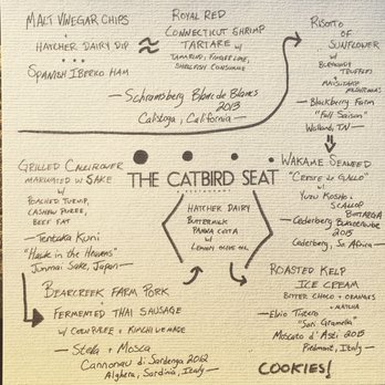 johnny bear and the catbirdseat essay Los angeles (/ l ɒ s ˈ æ n dʒ ə l ə s / government house, seat of the asamblea when los angeles was the capital clocktower courthouse, courtroom/theatre. johnny bear and the catbirdseat essay Los angeles (/ l ɒ s ˈ æ n dʒ ə l ə s / government house, seat of the asamblea when los angeles was the capital clocktower courthouse, courtroom/theatre.