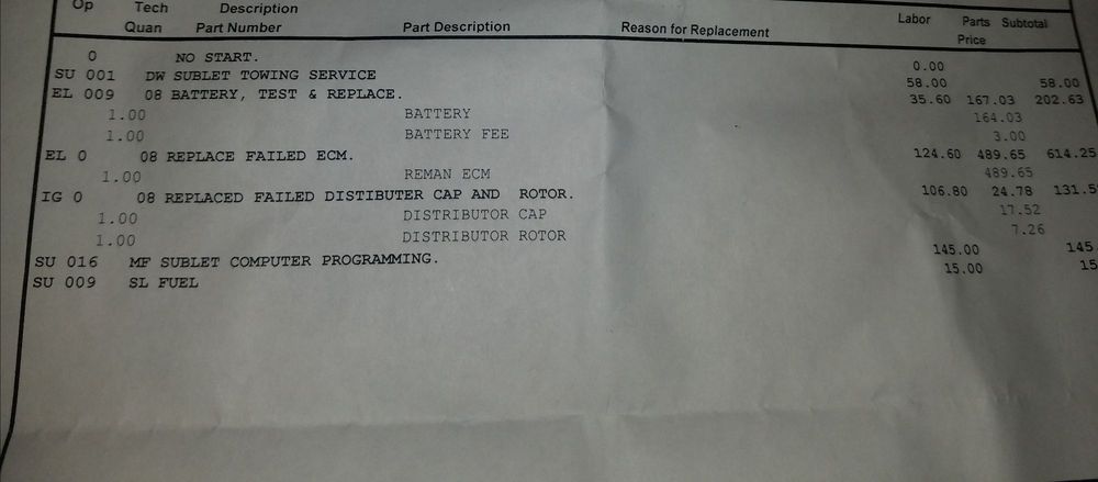 ABC Auto Service