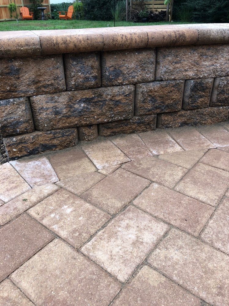 Basnight Land & Lawn Inc