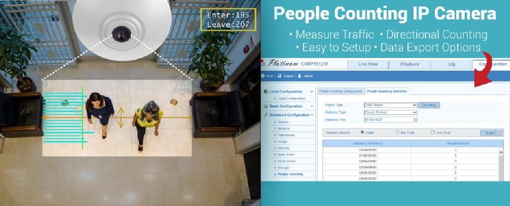 Seattle Video Security