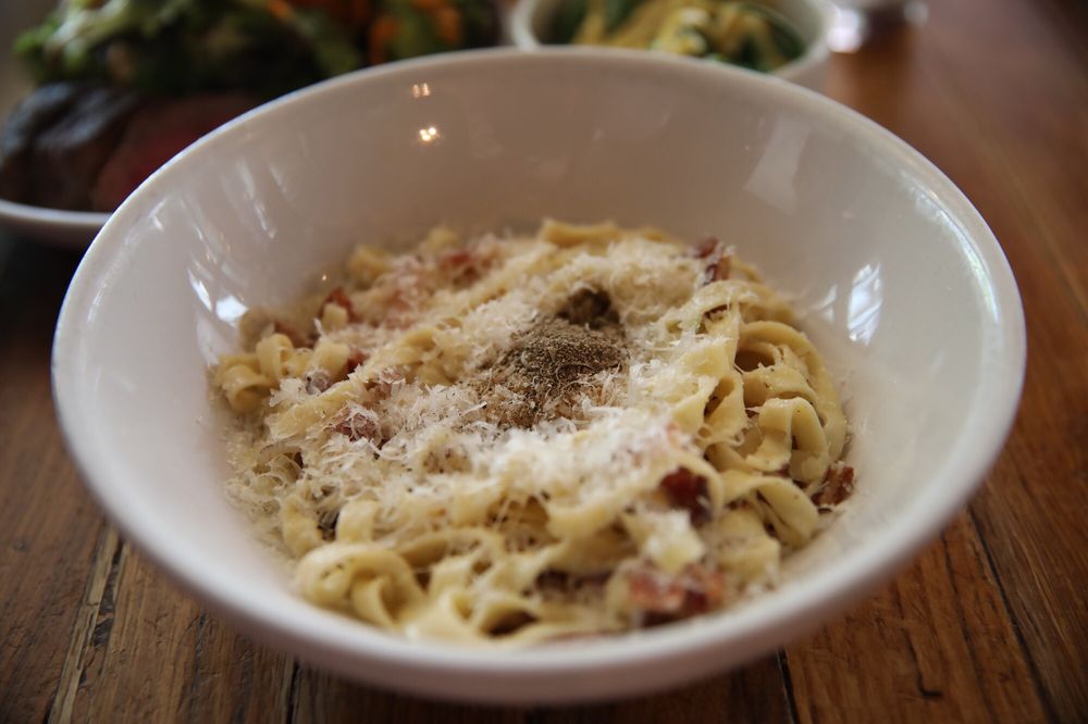 The Copper Onion 1810 Photos & 2195 Reviews American (New) 111 E