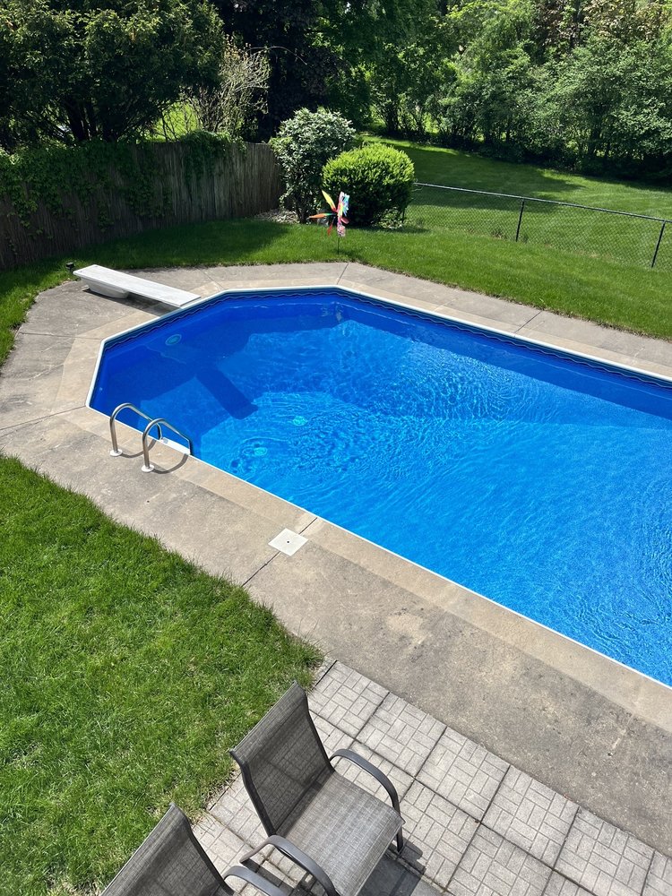 Classic Pools