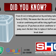 Photo of Sears Heating & Cooling - Columbus, OH, United States