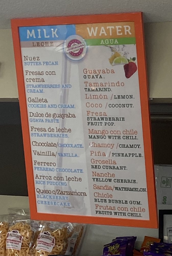 La Nueva Michoacana Paleteria