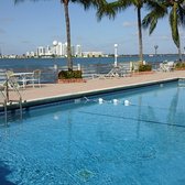 International Inn Miami Beach The Best Beaches In World International Inn On The Bay 17 Photos Hotels 2301 Normandy