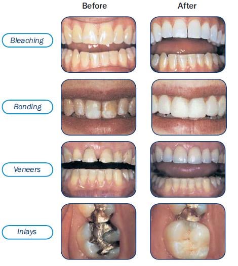 image of business Carolina Dental Center