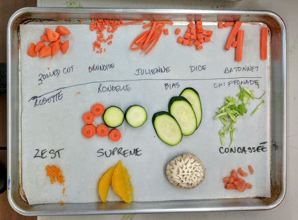 Academy Of Culinary Education - 43 Photos - Cooking Schools - 21932