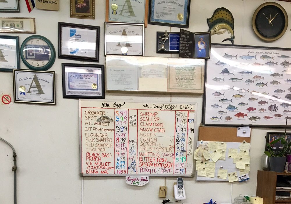 Chang’s Fish Market 23 Photos & 22 Reviews Seafood Markets 110