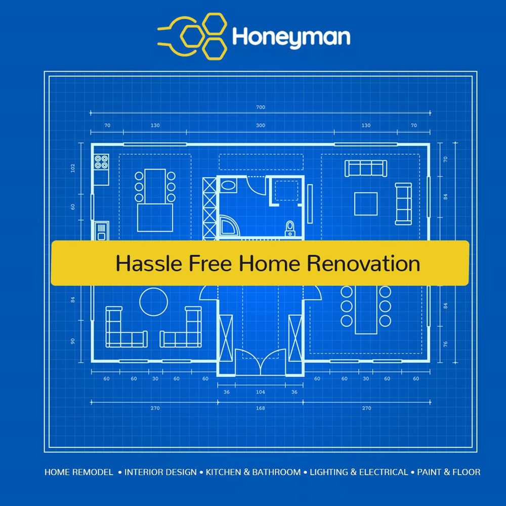 image of business Honeyman