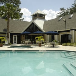 Park Apartments Orlando Phone Number Park Apartments Orlando Phone Number