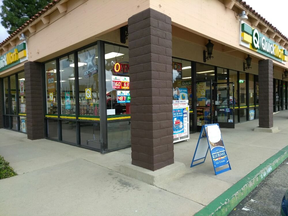 All About Your Windows