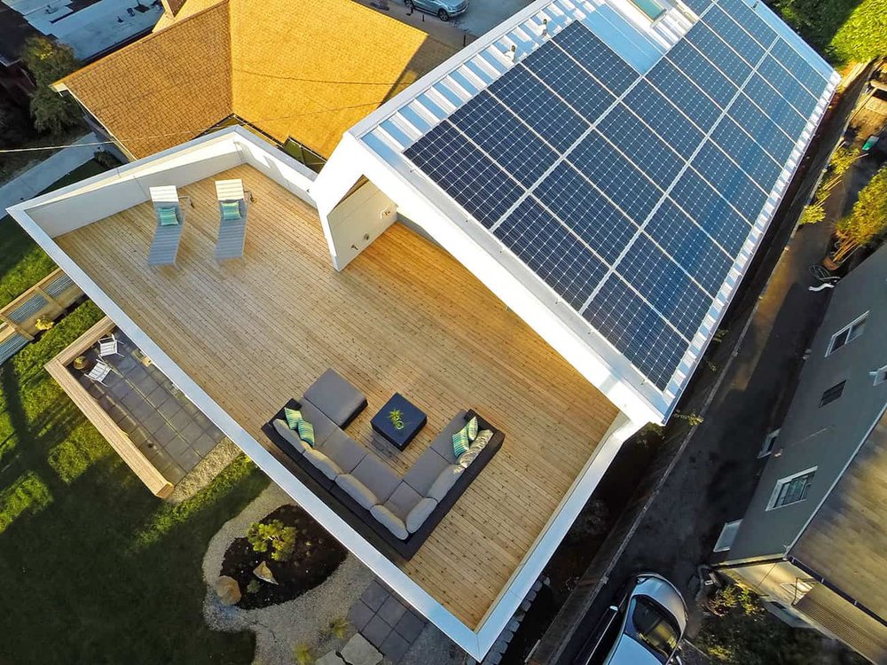 HTY Solar