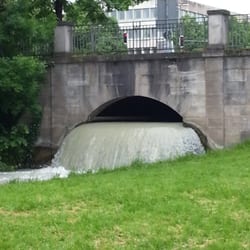 wasserfalle im garten, wasserfall im englischen garten - landmarks & historic buildings, Design ideen