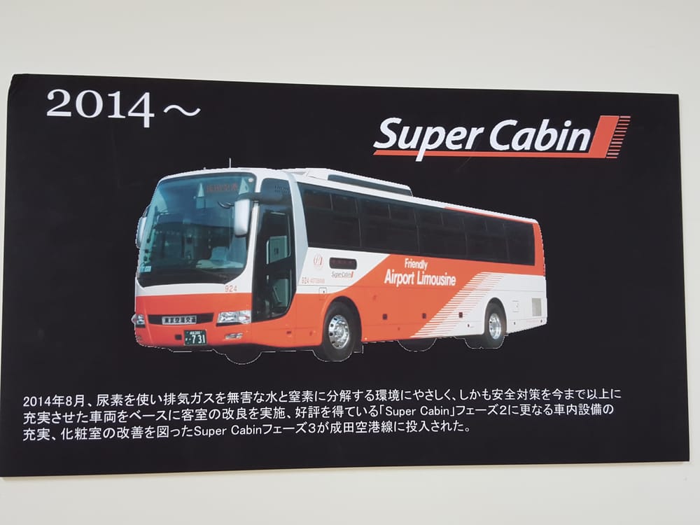 町田市 Transportation Gift Cards Giftly