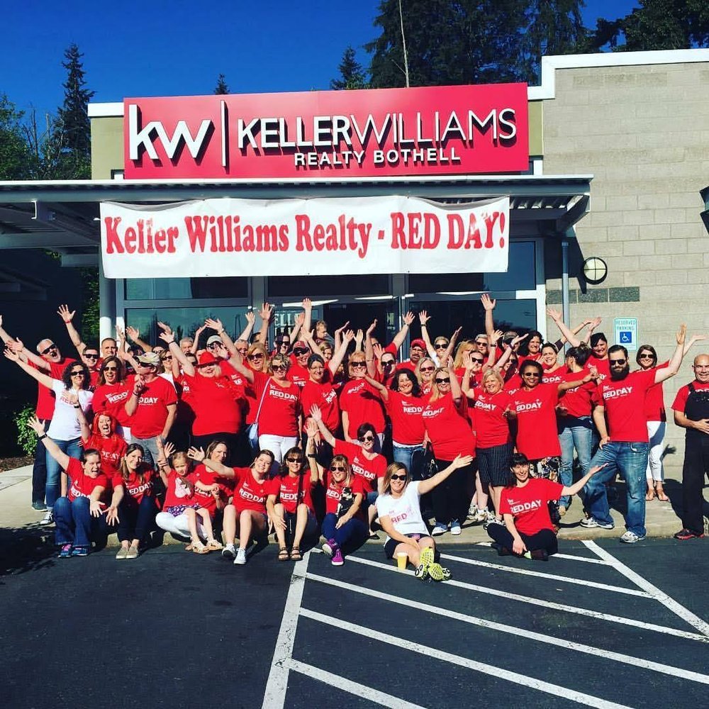 Keller Williams Realty Contact Agent Real Estate Services 22614