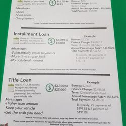 Payday loan store maui photo 3
