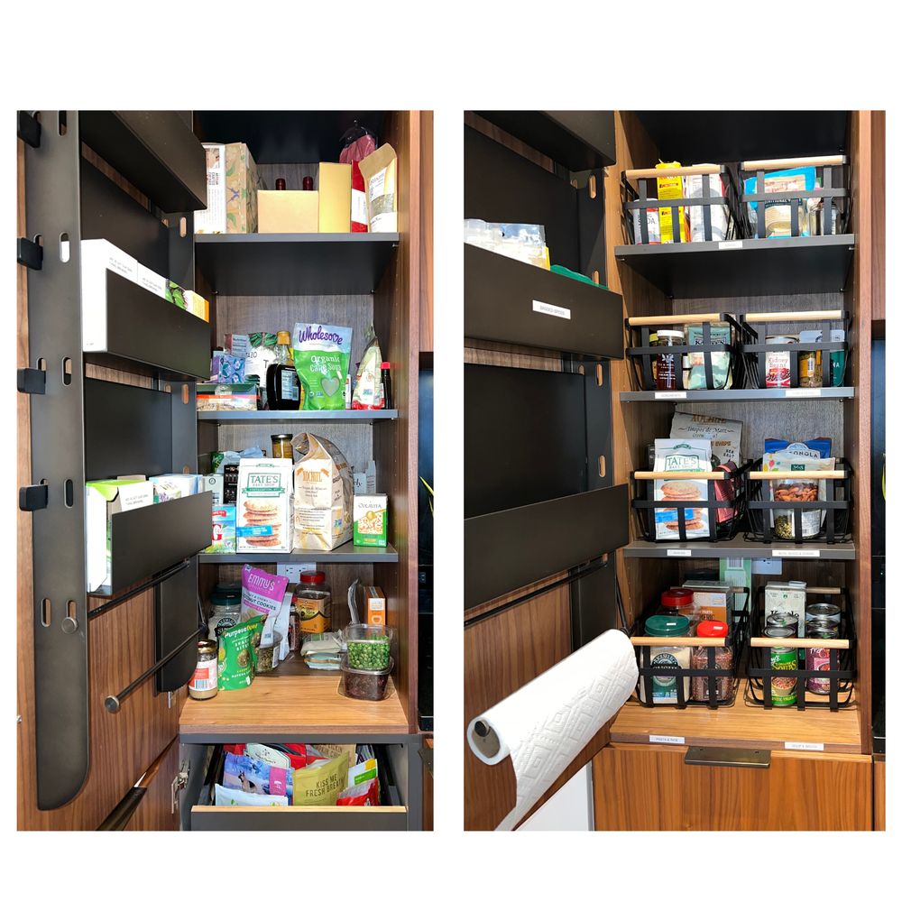 PriOrganized