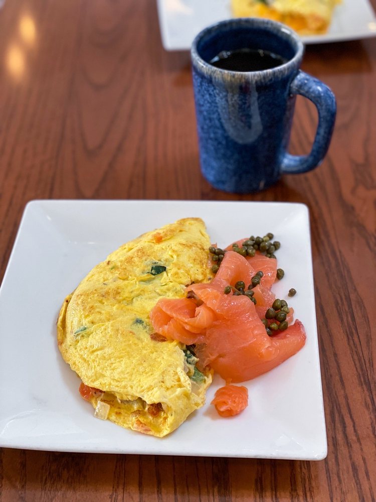 Latitude & Longitude