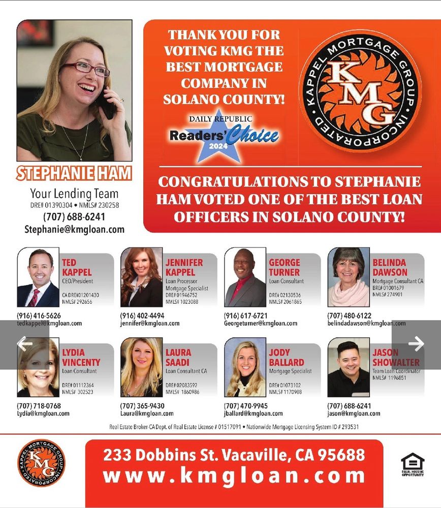 Your Lending Team - Kappel Mortgage Group