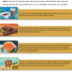 Does garcinia cambogia interact with heart medications photo 3