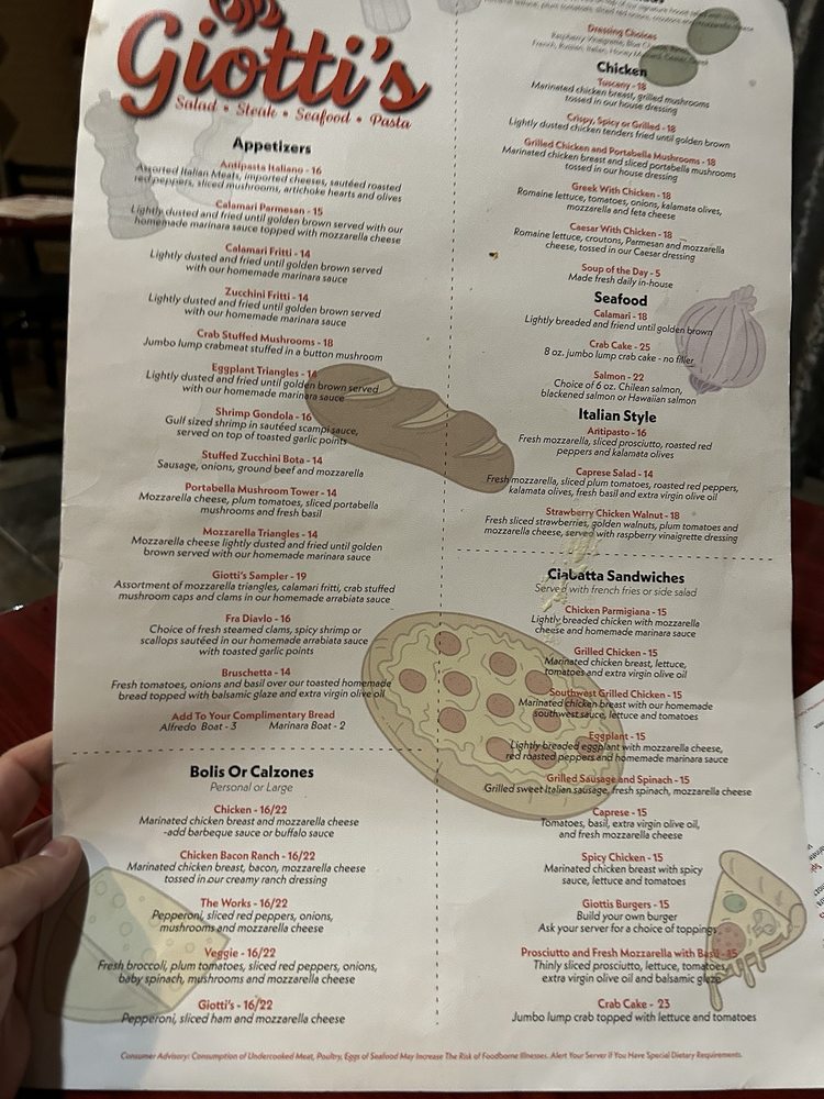 Giotti's
