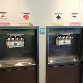 Frozen yogurt coupons las vegas