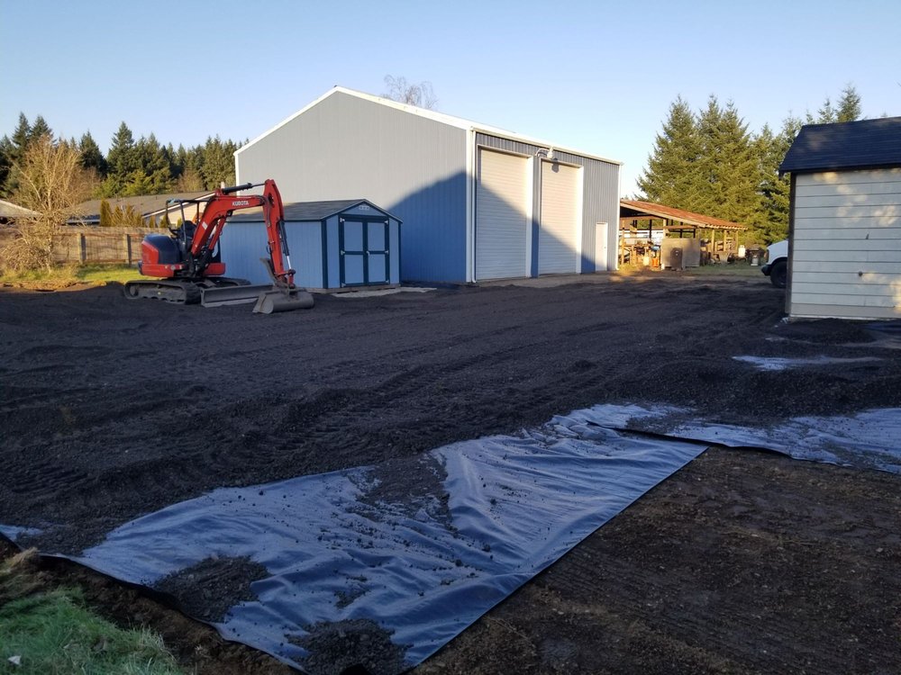 Soil And Erosion Technologies